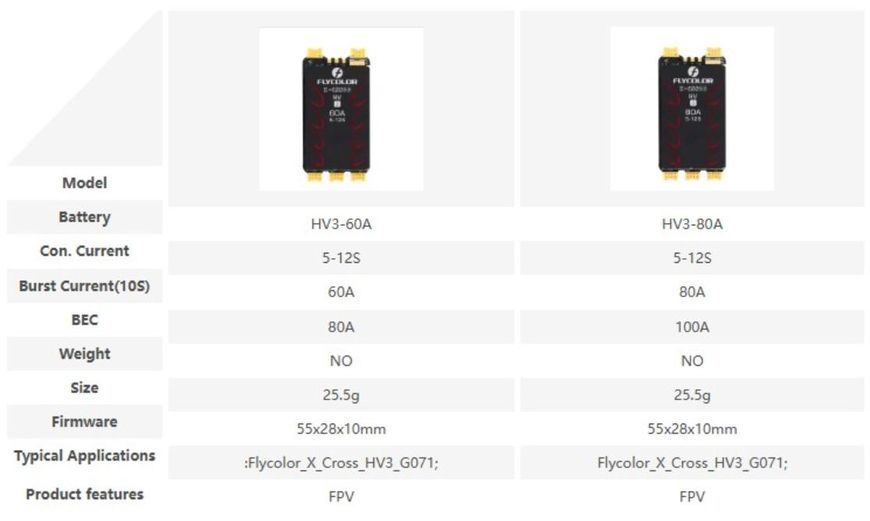 Регулятор скорости Flycolor X-CROSS HV3 80A 5-12S ESC 80A Flycolor X-CROSS HV3 80A 5-12S фото