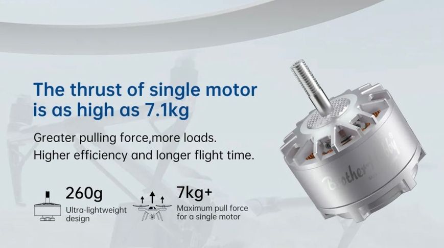 Двигун T7 4215 380 KV Brother Hobby до FPV мотор Brotherhobby T7 4215 380kv Т7 Brotherhobby T7 4215 380kv фото