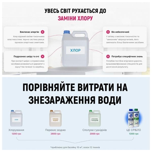 Гранули "ЦЕ СРІБЛО. Активний кисень на 25 куб.м" (THESR025) THESR025 фото
